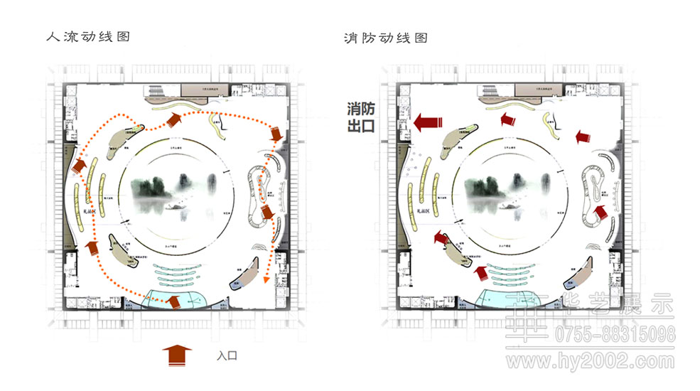 消防通道人流動(dòng)線圖 博物館設(shè)計(jì),酒博物館設(shè)計(jì)案例,博物館策略方案,博物館消防通道