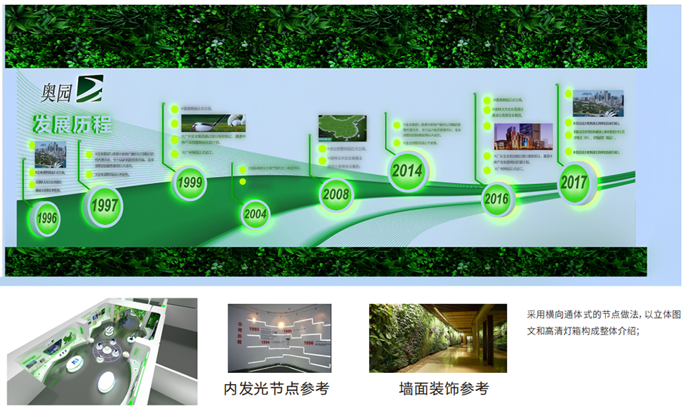 展示館設(shè)計 展示館設(shè)計