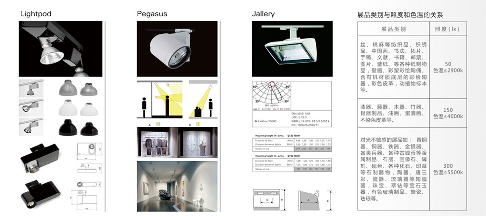 展廳照明 展廳燈光照明,展廳店面照明設(shè)計(jì)公司,博物館展廳照明設(shè)施,展廳照明設(shè)計(jì)分析,展廳照明設(shè)計(jì),軟裝展廳照明亮度與光色