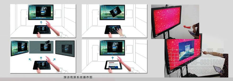電子甩屏 電子甩屏,飛屏互動(dòng),電子甩屏系統(tǒng),無線甩屏,移動(dòng)終端甩屏,飛屏互動(dòng),隔空甩屏