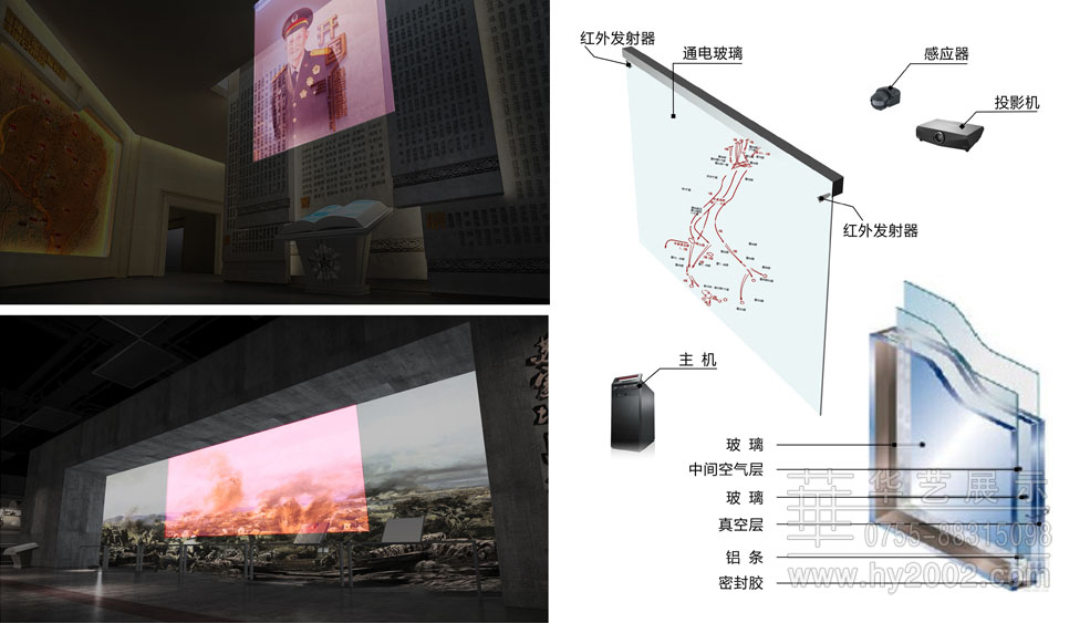通電玻璃 通電玻璃,多點觸控屏,多媒體觸摸通電玻璃